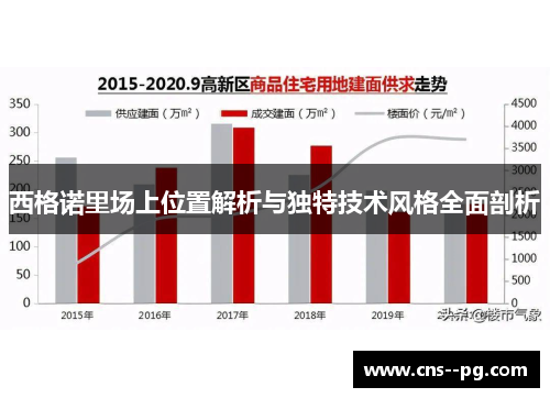 西格诺里场上位置解析与独特技术风格全面剖析