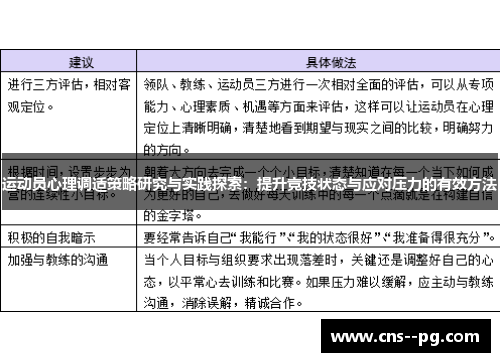运动员心理调适策略研究与实践探索:提升竞技状态与应对压力的有效方法 运动员心理调适策略研究与实践探索:提升竞技状态与应对压力的有效方法