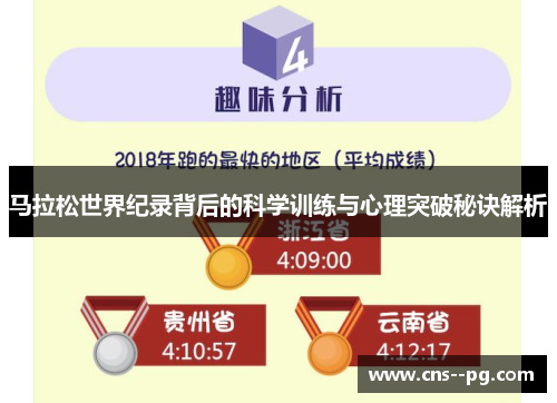 马拉松世界纪录背后的科学训练与心理突破秘诀解析