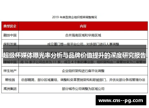 超级杯媒体曝光率分析与品牌价值提升的深度研究报告