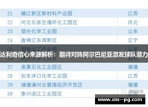 达利奇信心来源解析：期待对阵阿尔巴尼亚激发球队潜力
