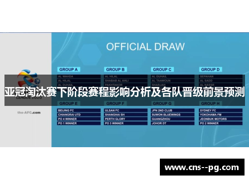 亚冠淘汰赛下阶段赛程影响分析及各队晋级前景预测 亚冠淘汰赛下阶段赛程影响分析及各队晋级前景预测